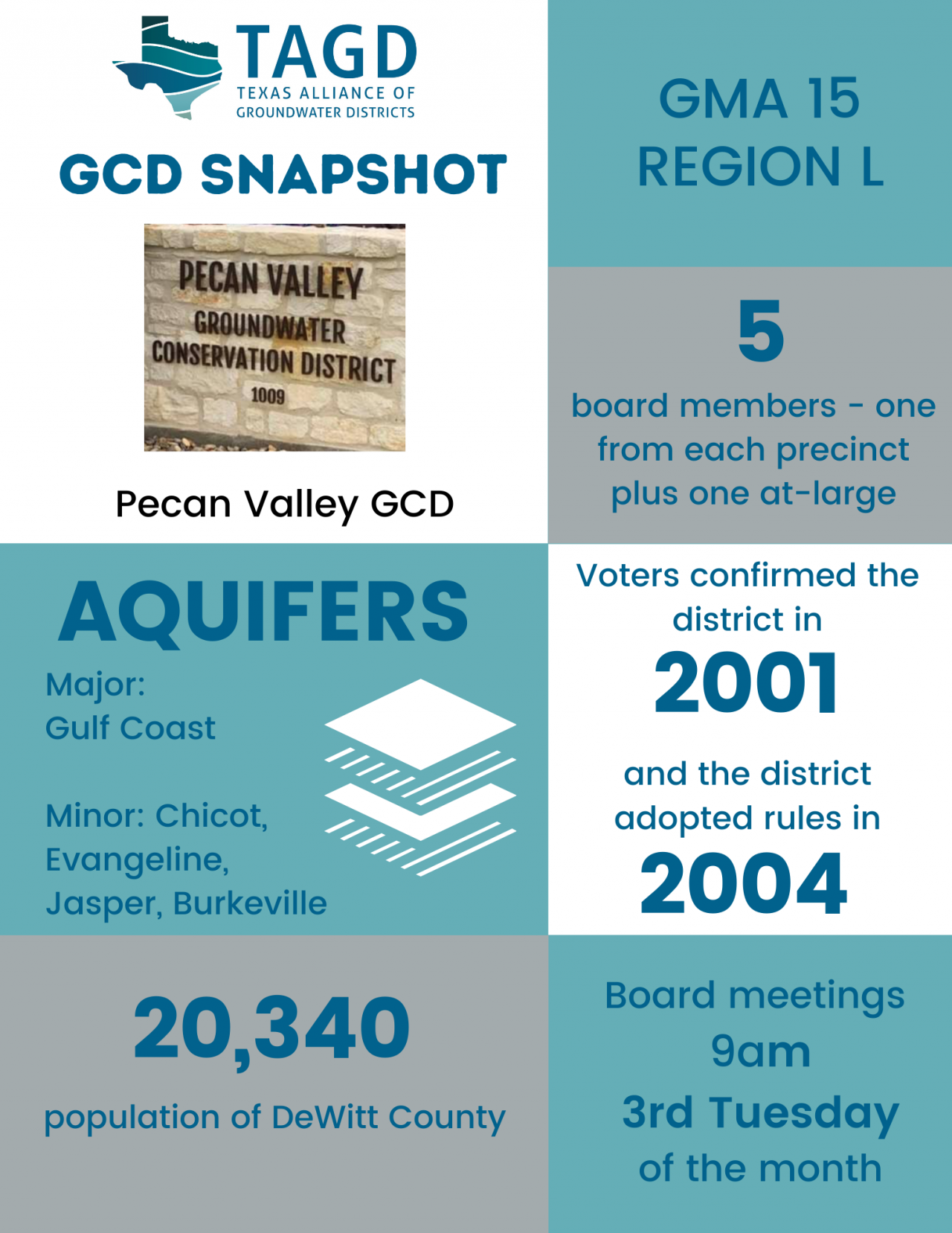 Pecan Valley GCD The Texas Alliance of Groundwater Districts